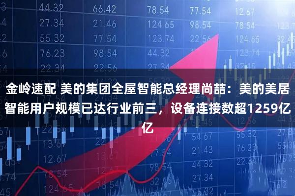 金岭速配 美的集团全屋智能总经理尚喆：美的美居智能用户规模已达行业前三，设备连接数超1259亿